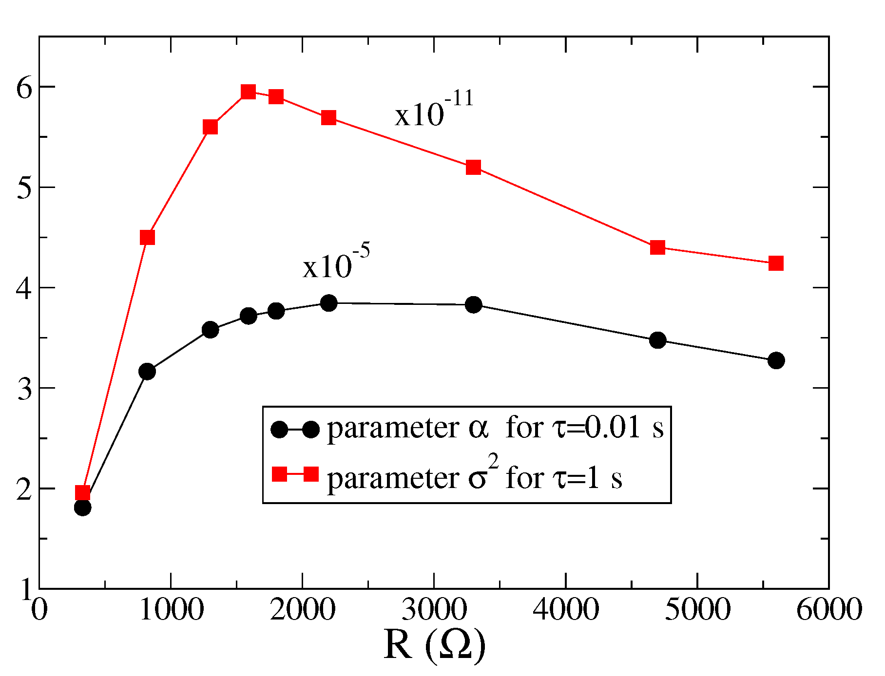 Entropy 23 00677 g006 Entropy 23 00677 g006