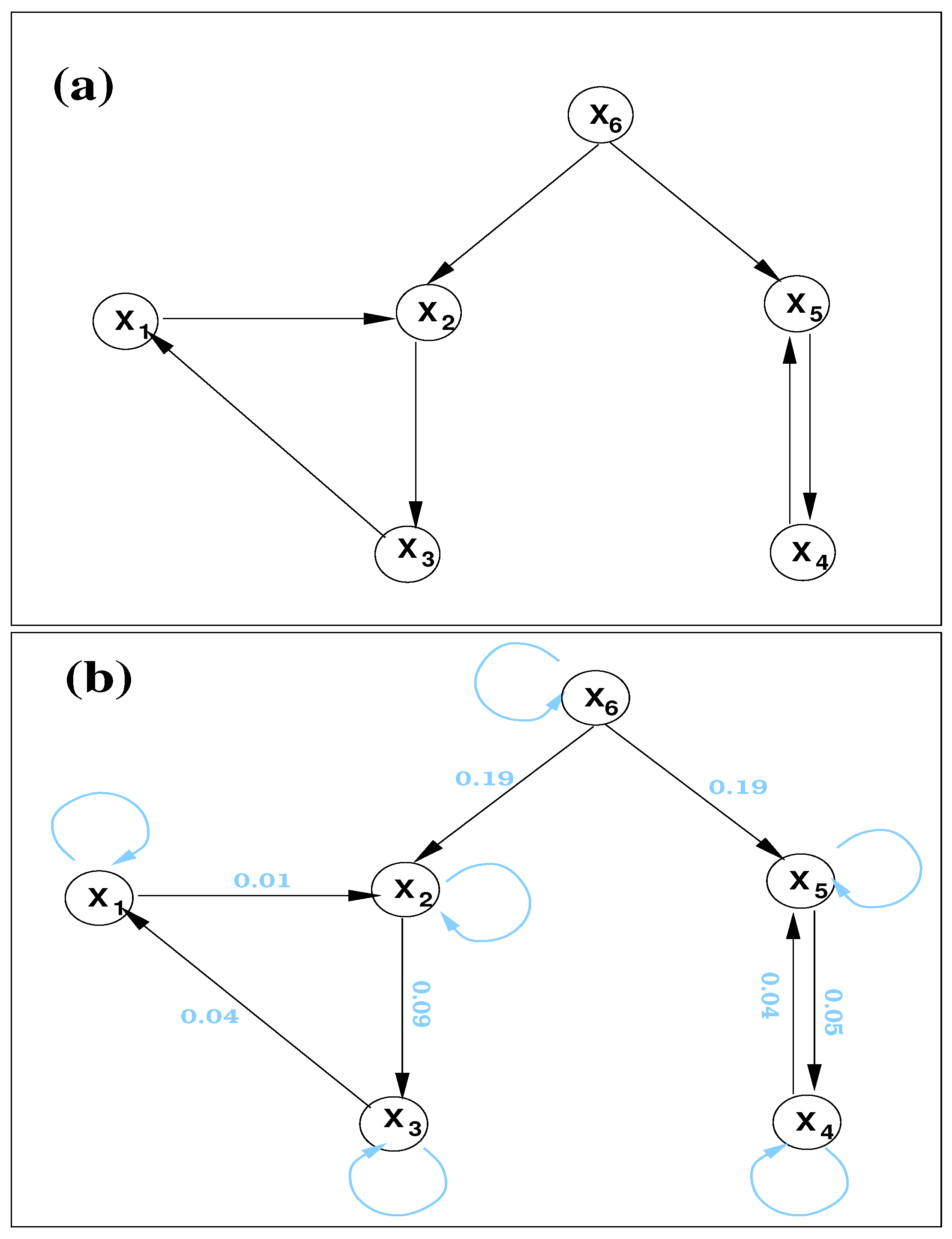 Entropy 23 00679 g001
