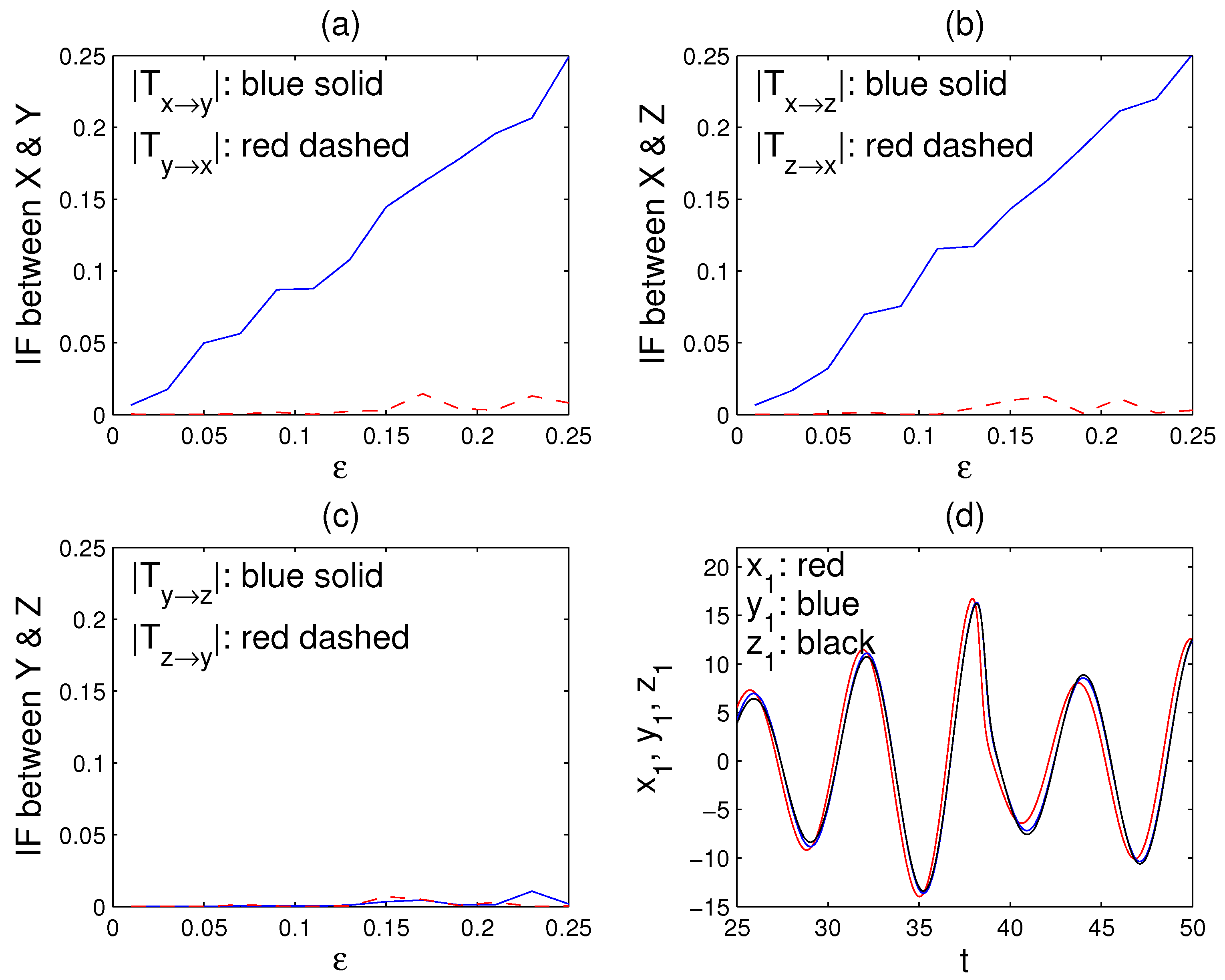 Entropy 23 00679 g002