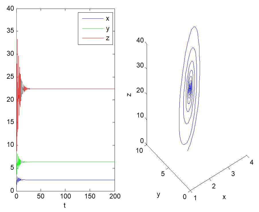 Entropy 23 00681 g001
