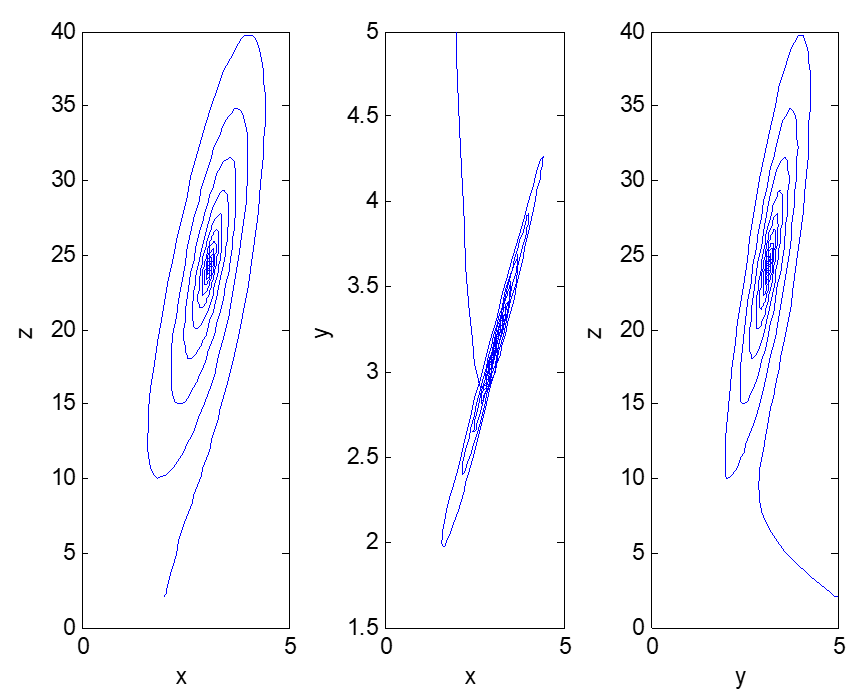 Entropy 23 00681 g004