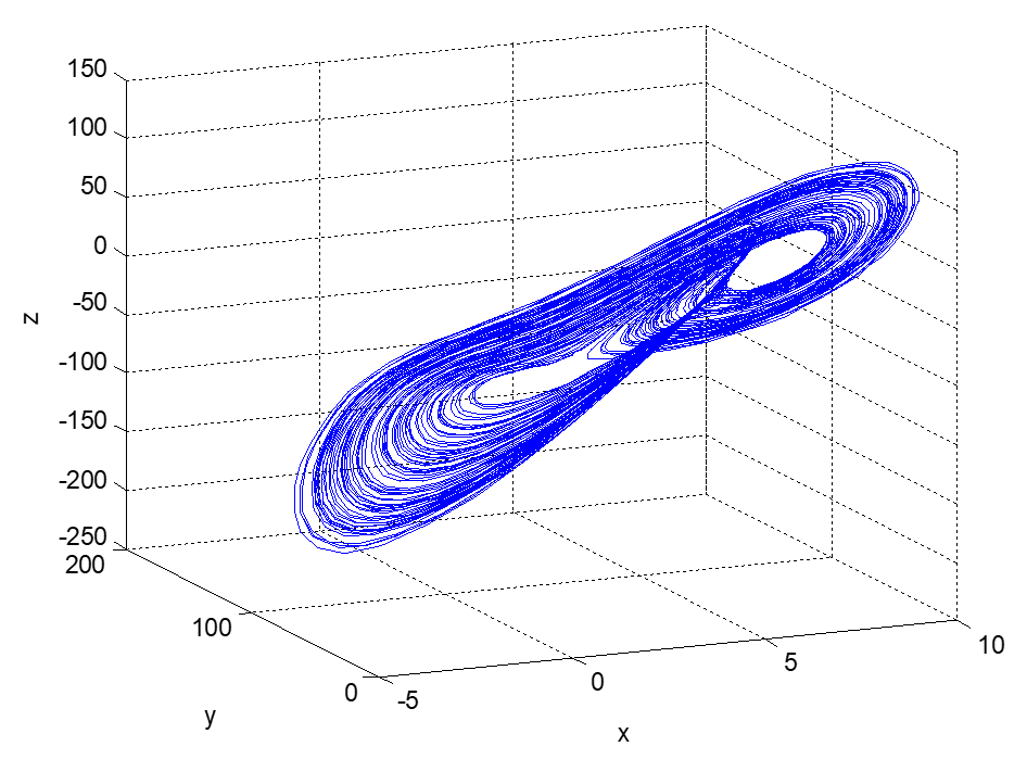 Entropy 23 00681 g005