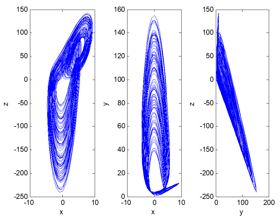 Entropy 23 00681 g006