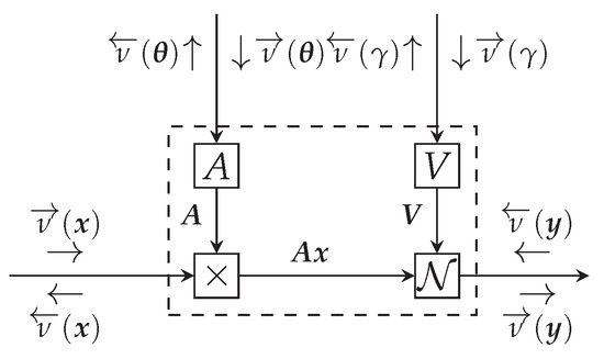 Entropy 23 00683 g0a1