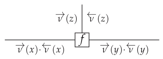 Entropy 23 00683 g0a2