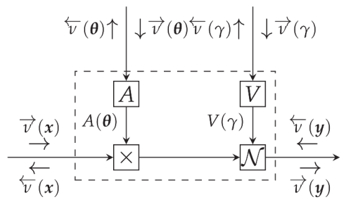 Entropy 23 00683 i001