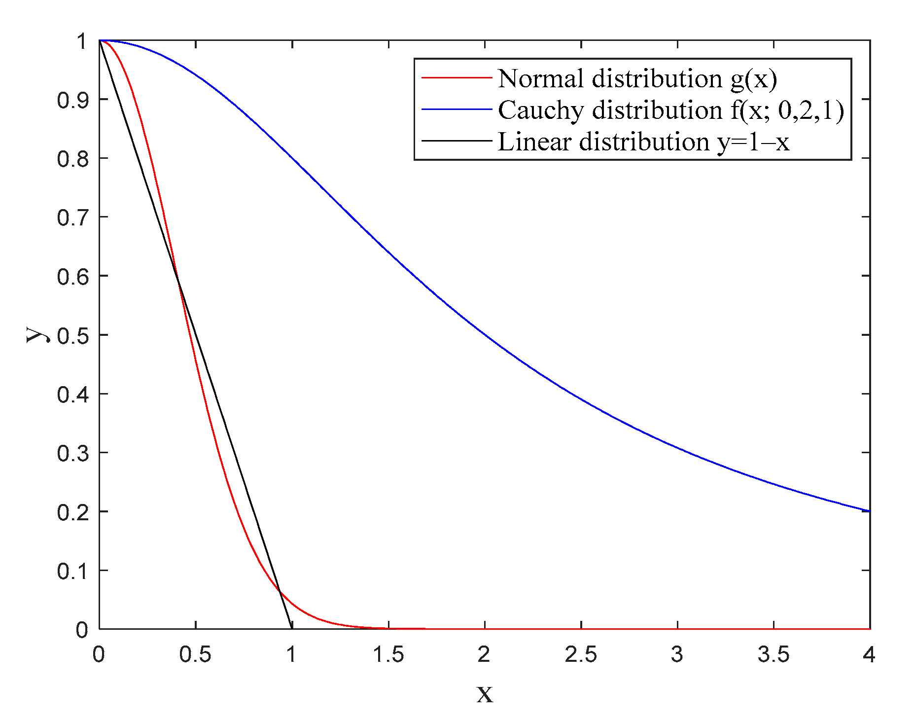 Entropy 23 00692 g001