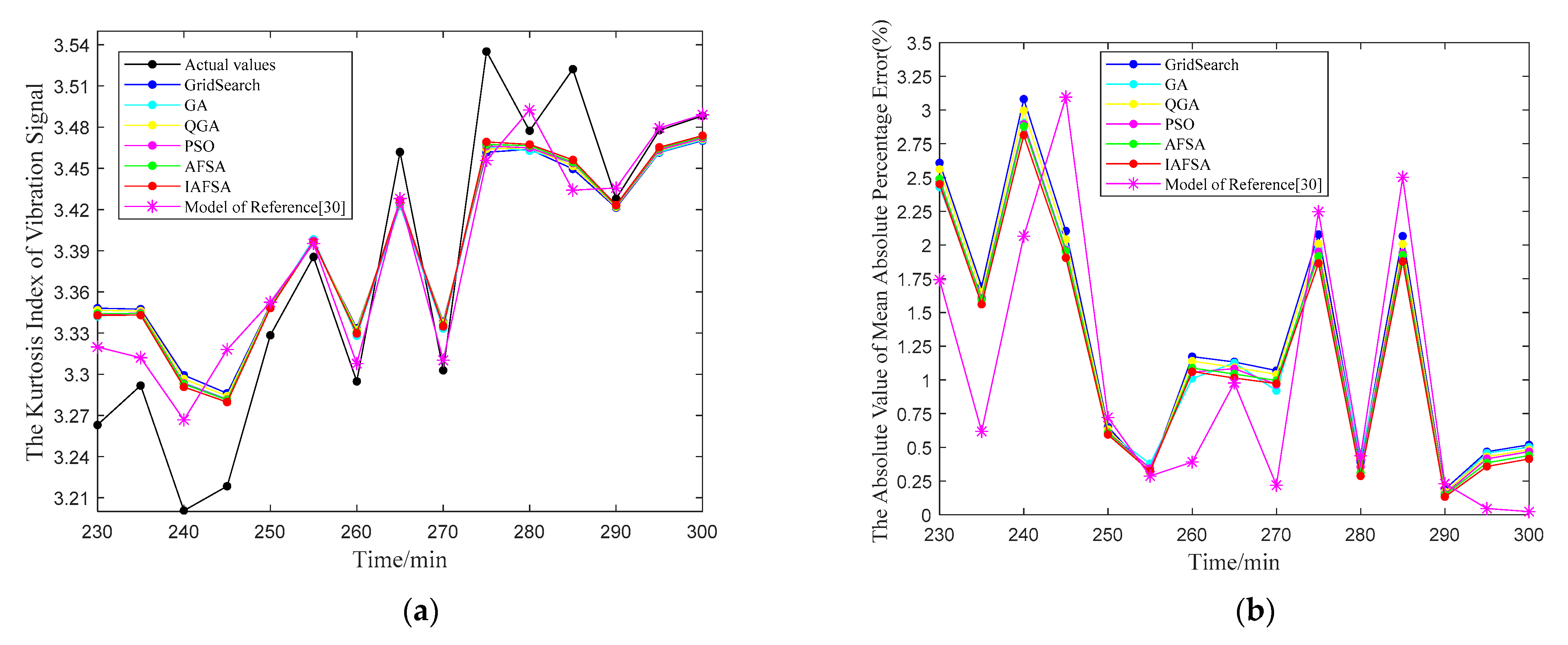Entropy 23 00692 g010