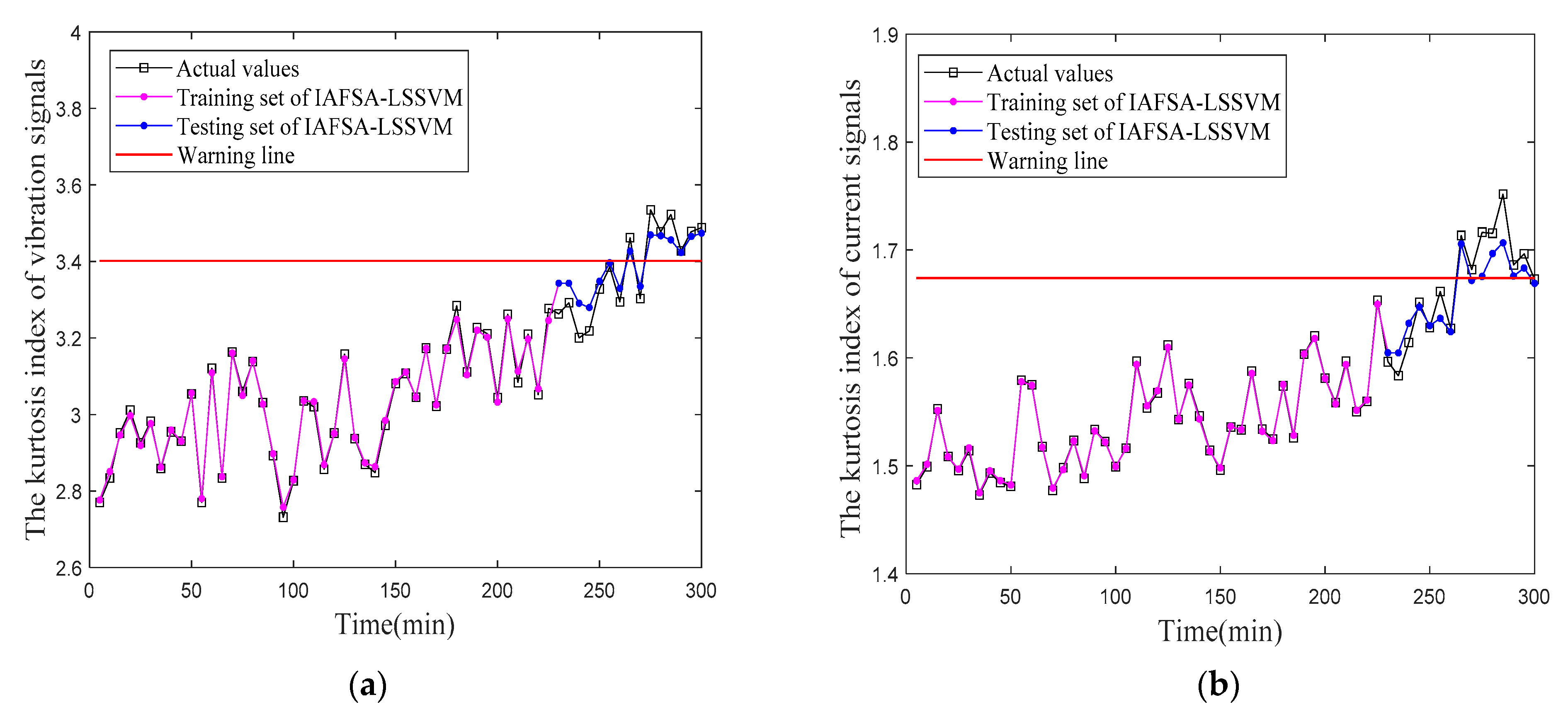 Entropy 23 00692 g013