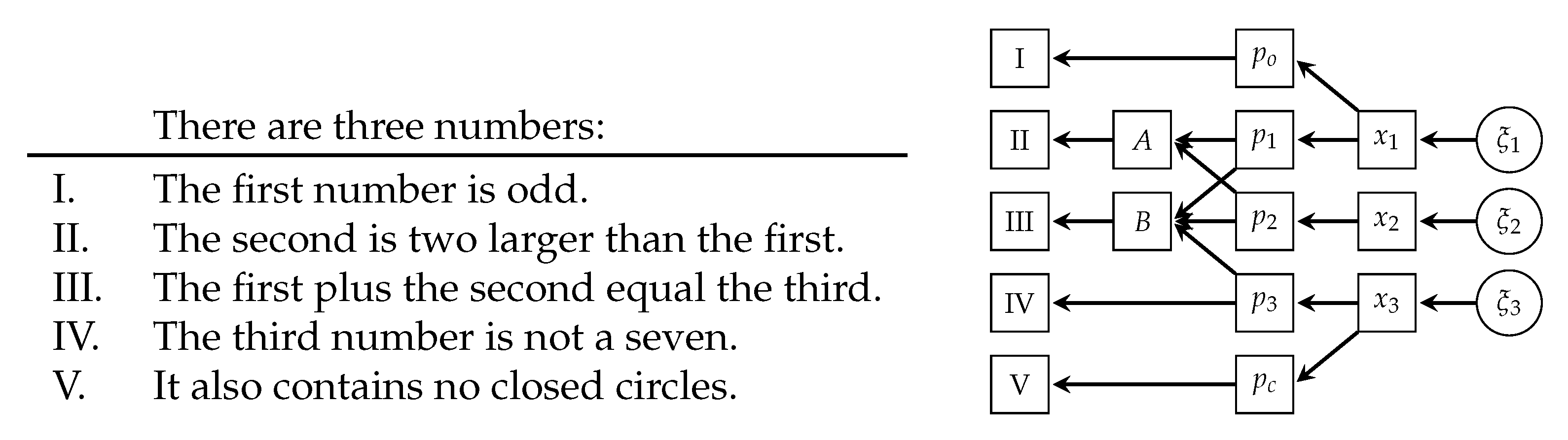 Entropy 23 00693 g003 Entropy 23 00693 g003