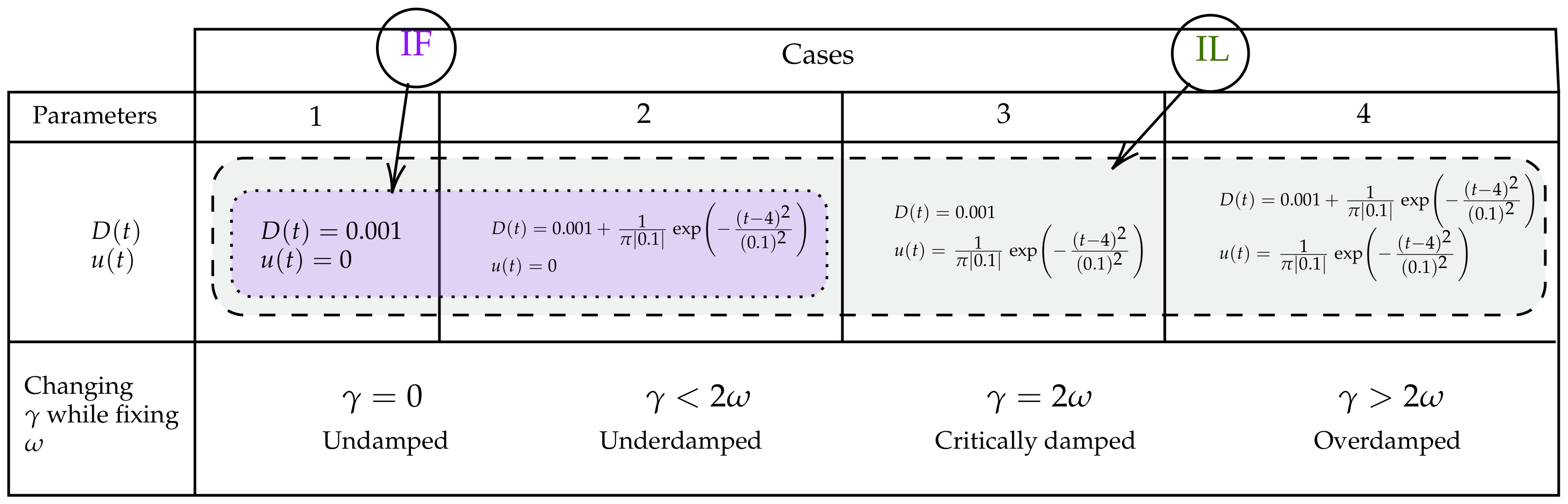 Entropy 23 00694 g002 Entropy 23 00694 g002
