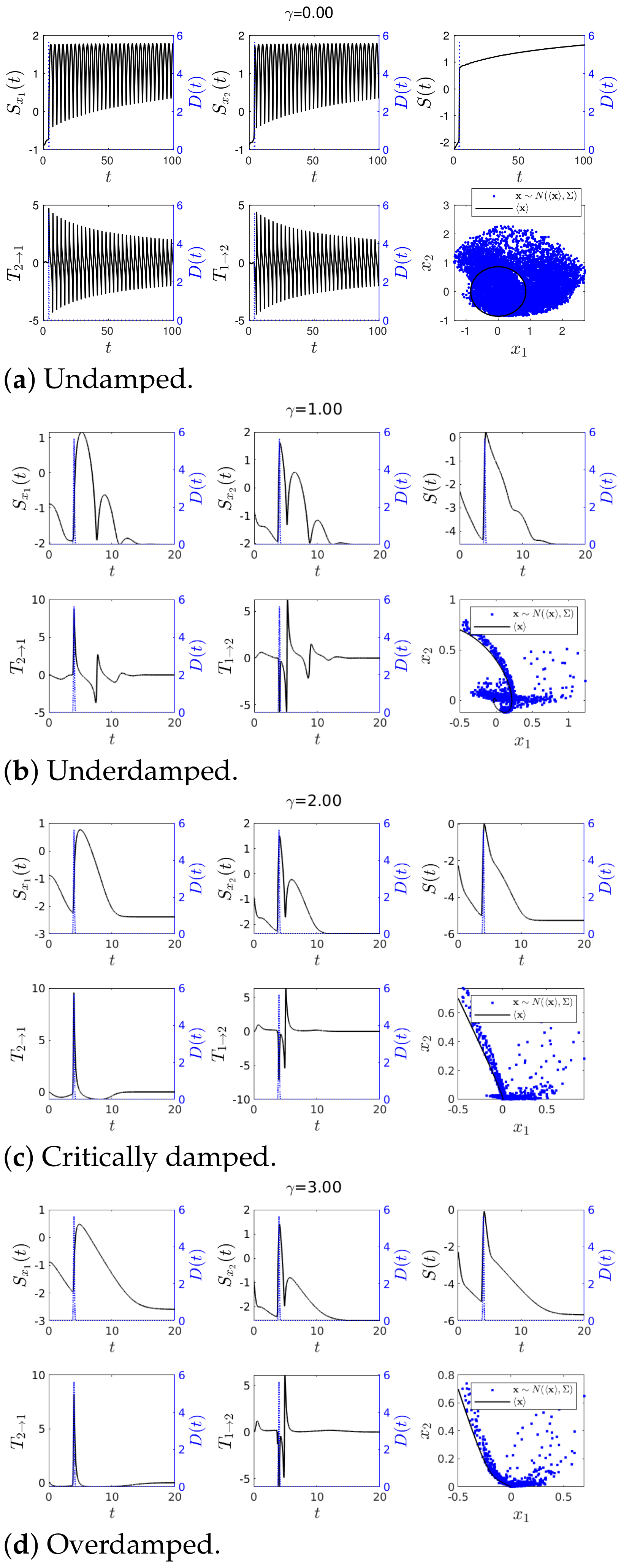 Entropy 23 00694 g004 Entropy 23 00694 g004