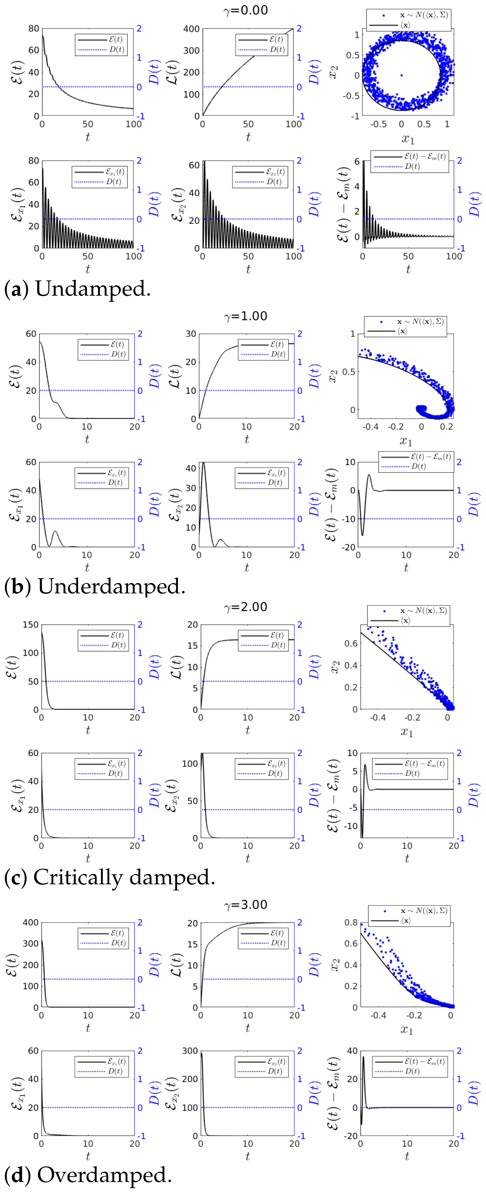 Entropy 23 00694 g005 Entropy 23 00694 g005