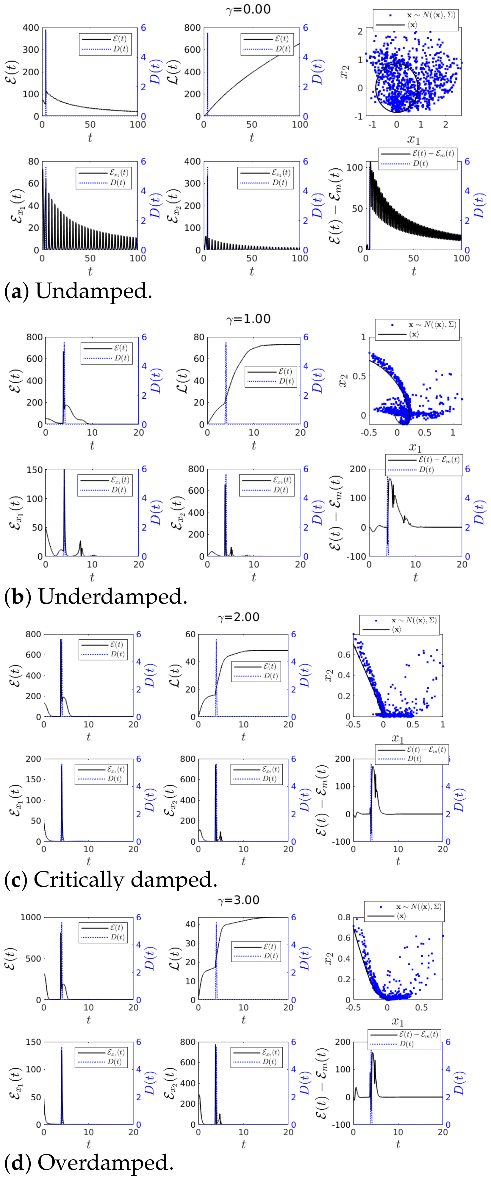 Entropy 23 00694 g006 Entropy 23 00694 g006
