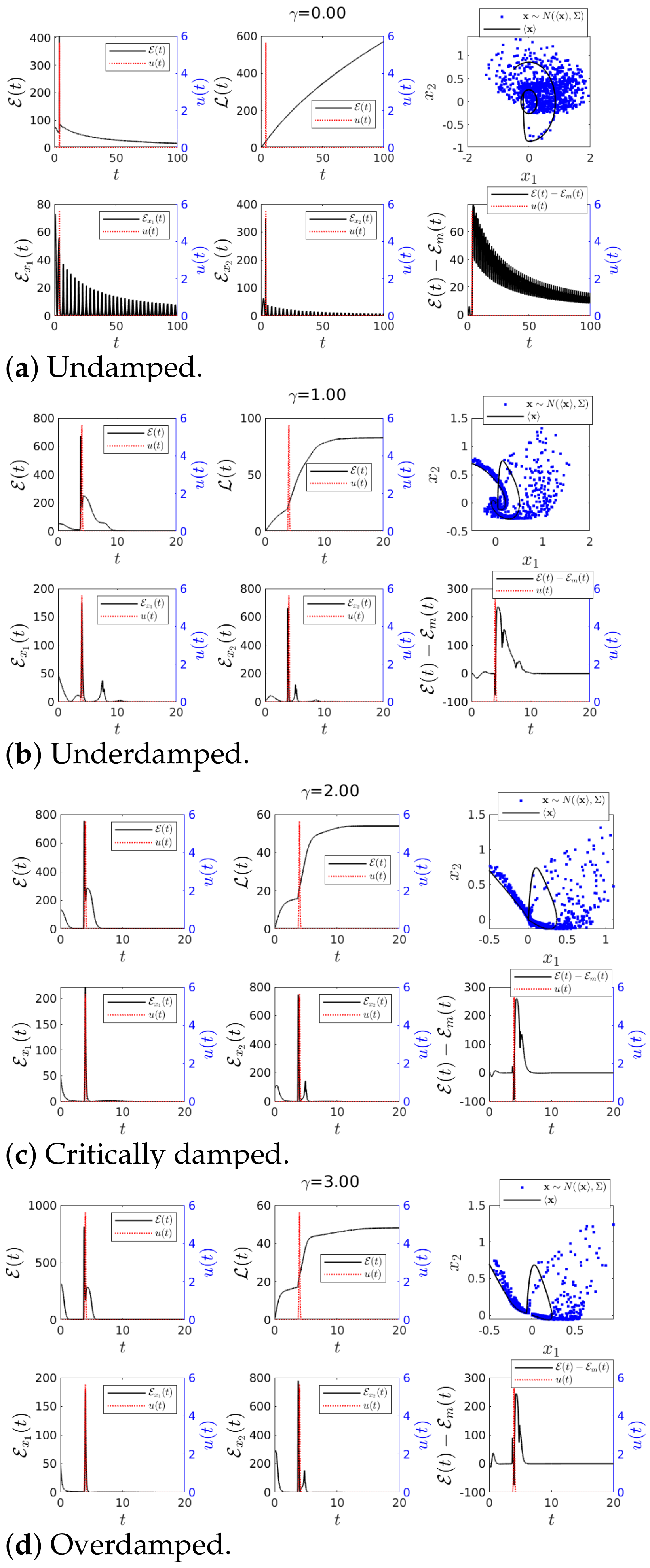 Entropy 23 00694 g008 Entropy 23 00694 g008