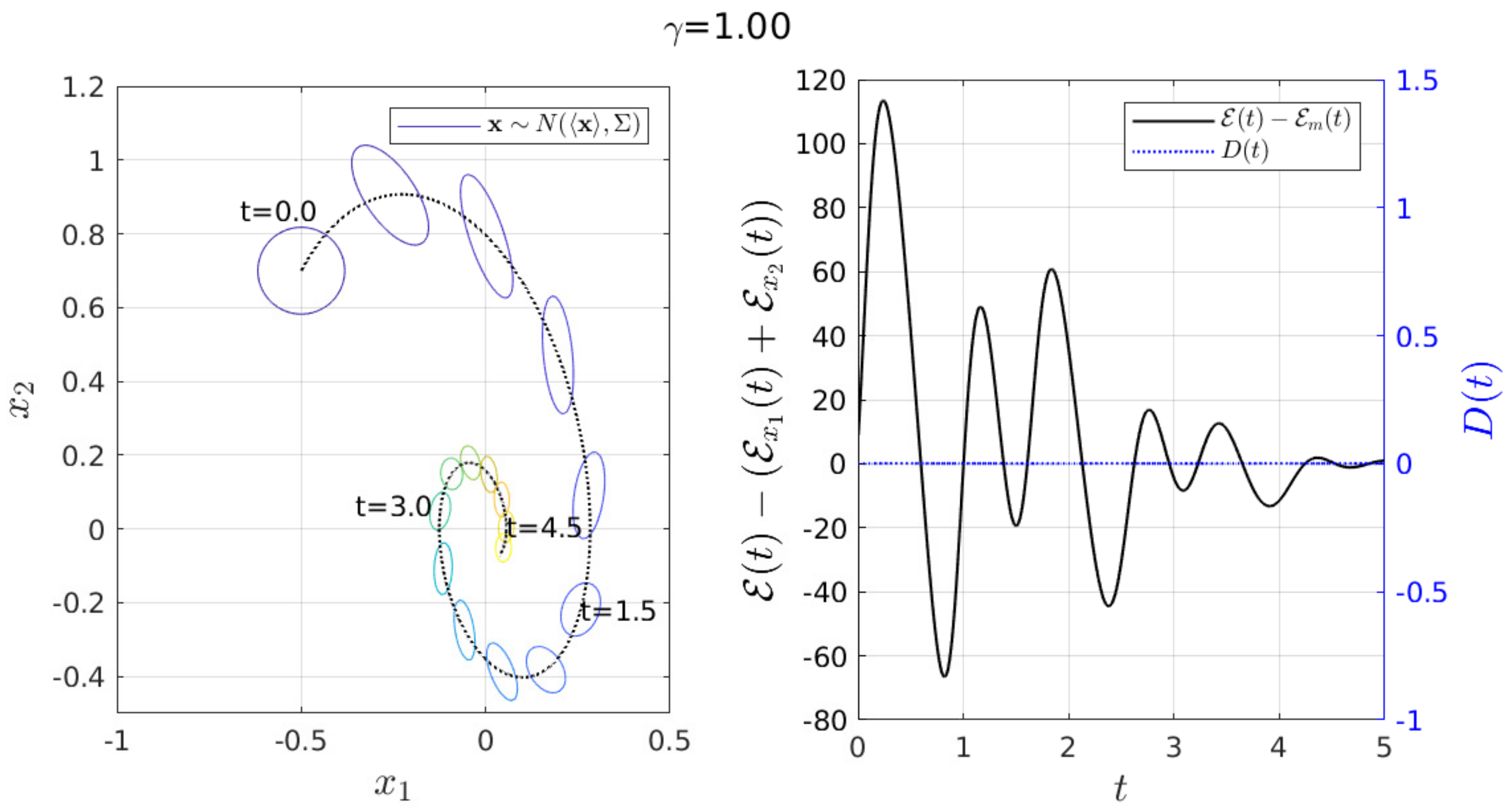 Entropy 23 00694 g009 Entropy 23 00694 g009