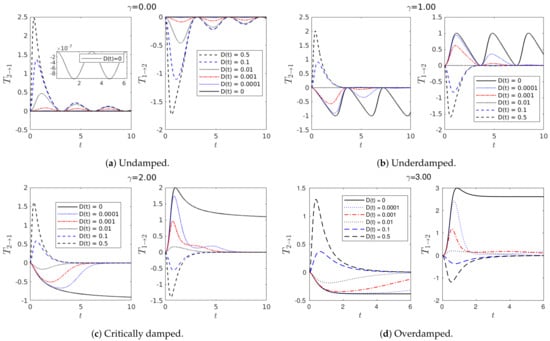 Entropy 23 00694 g0a1