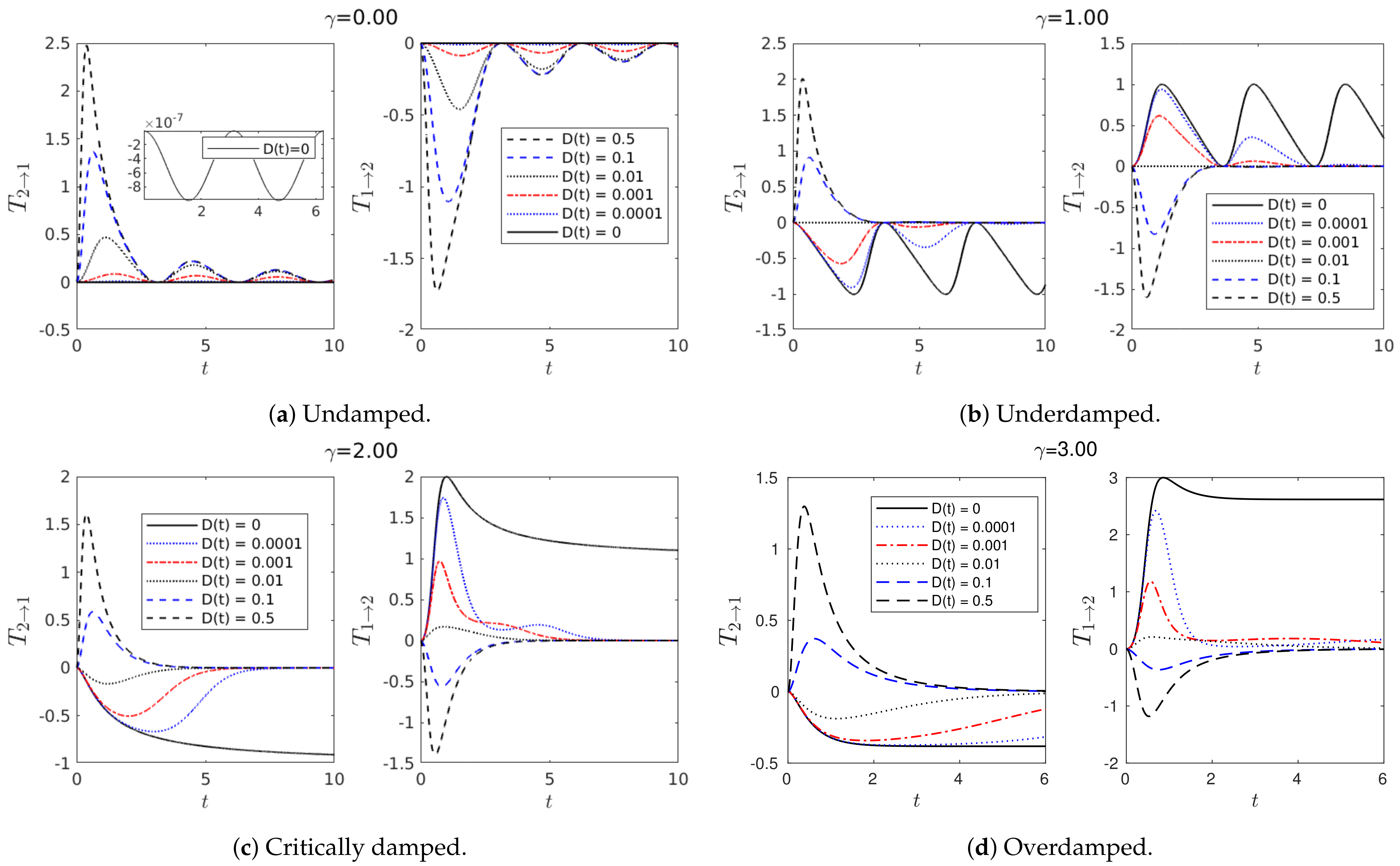 Entropy 23 00694 g0a1 Entropy 23 00694 g0a1