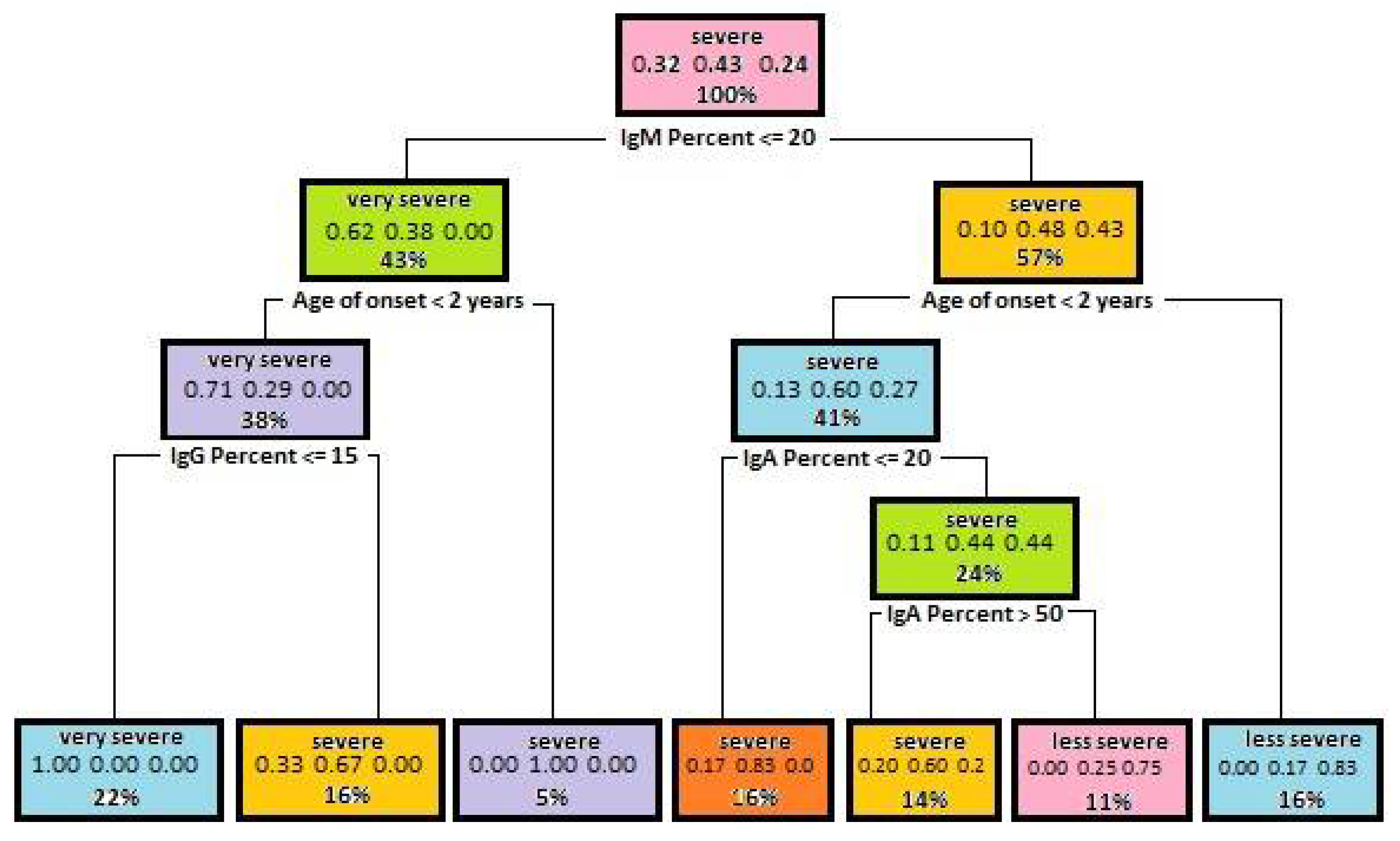 Entropy 23 00695 g001