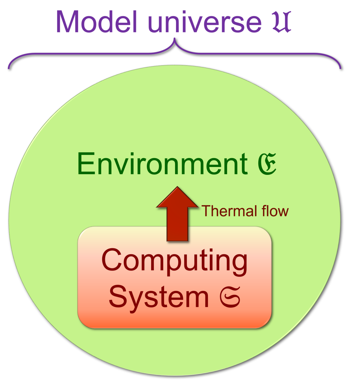 Entropy 23 00701 g001