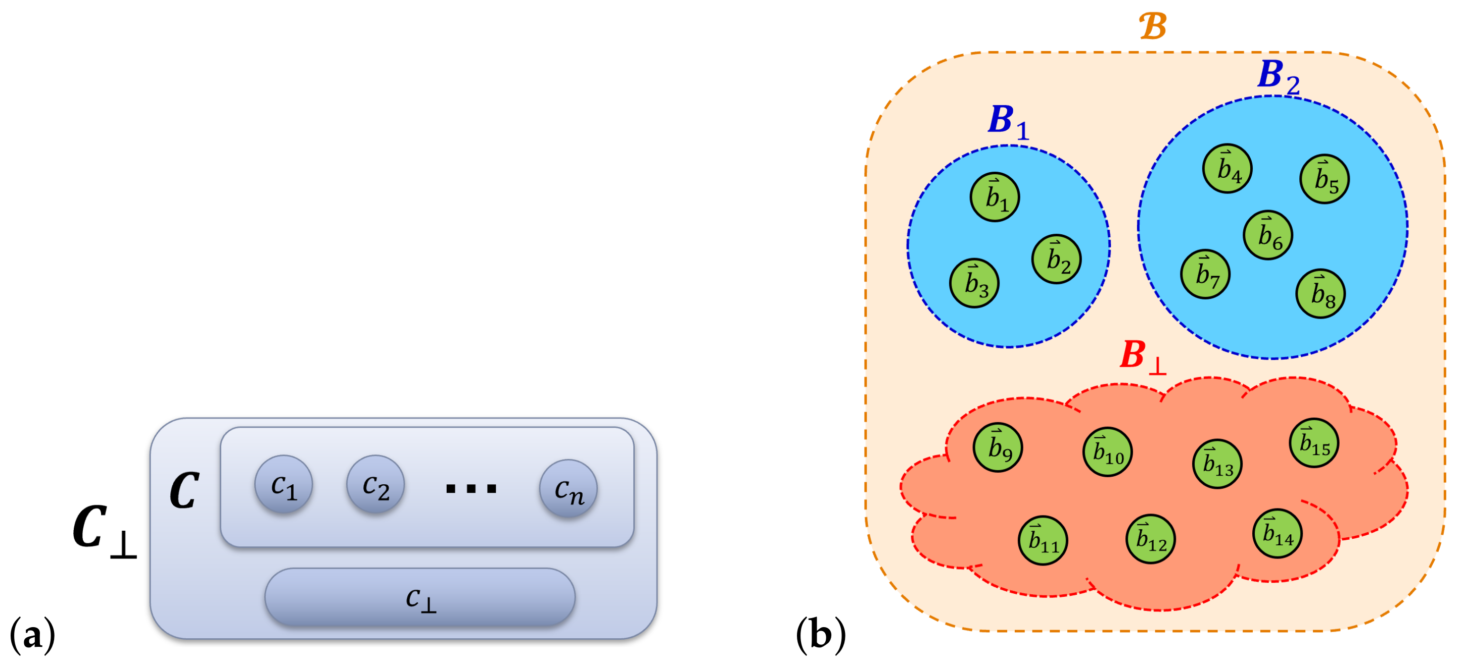 Entropy 23 00701 g002