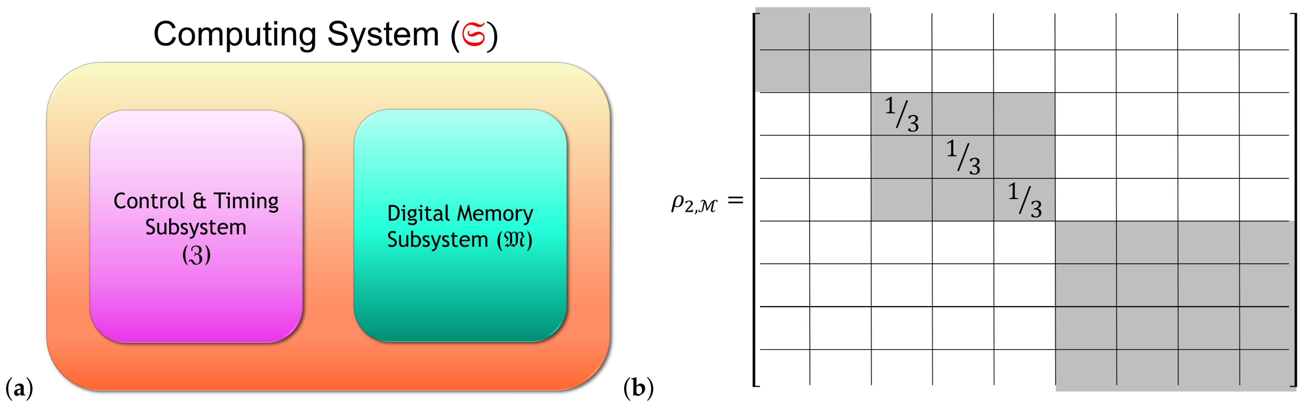 Entropy 23 00701 g007