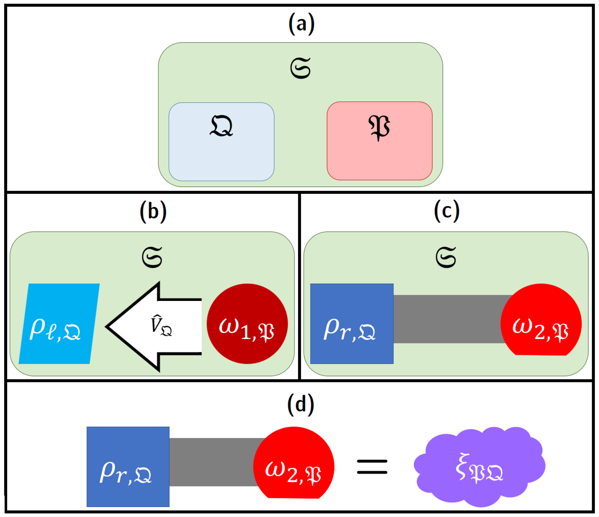 Entropy 23 00701 g012
