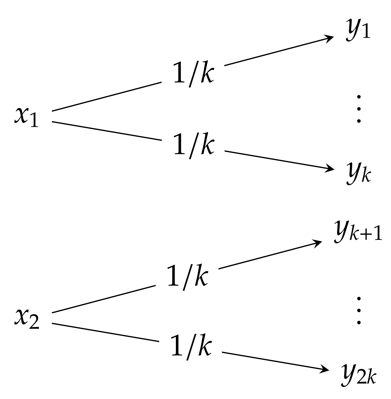 Entropy 23 00702 g001