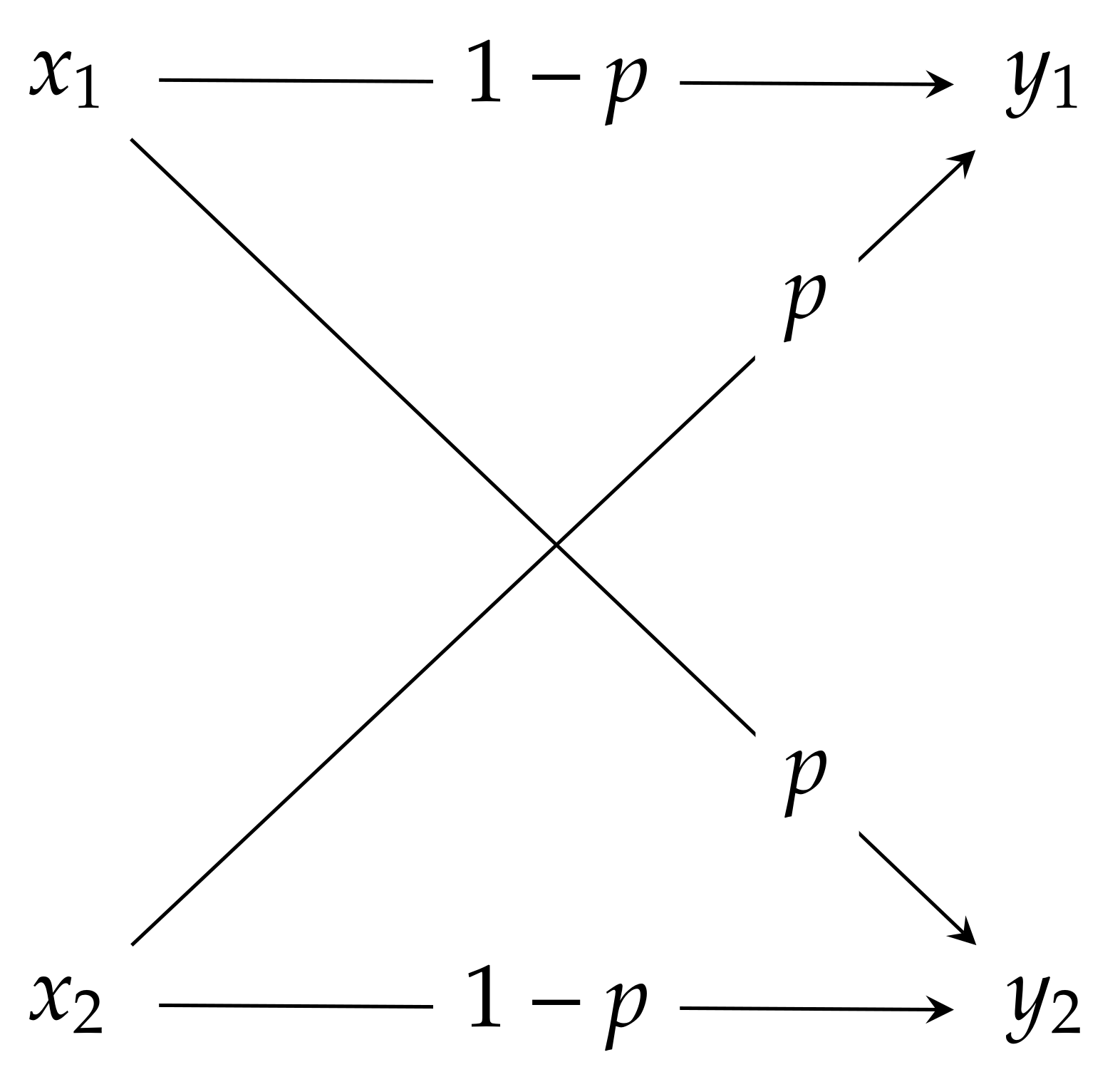 Entropy 23 00702 g002