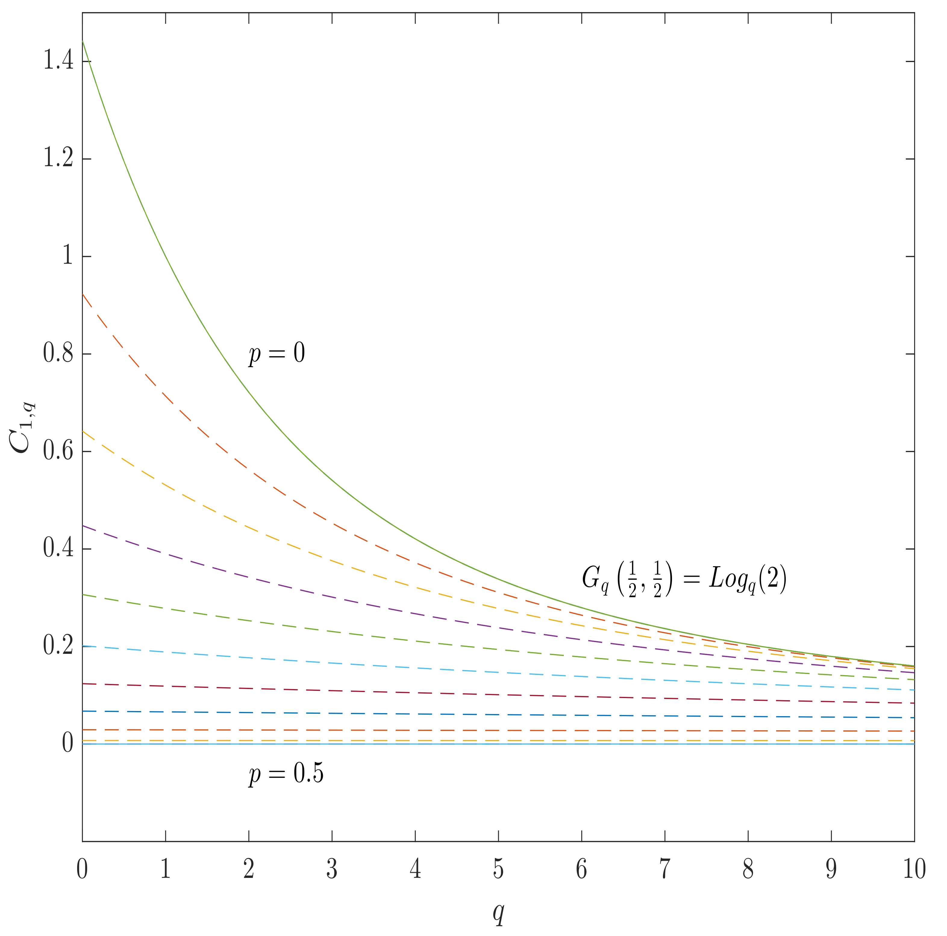 Entropy 23 00702 g003