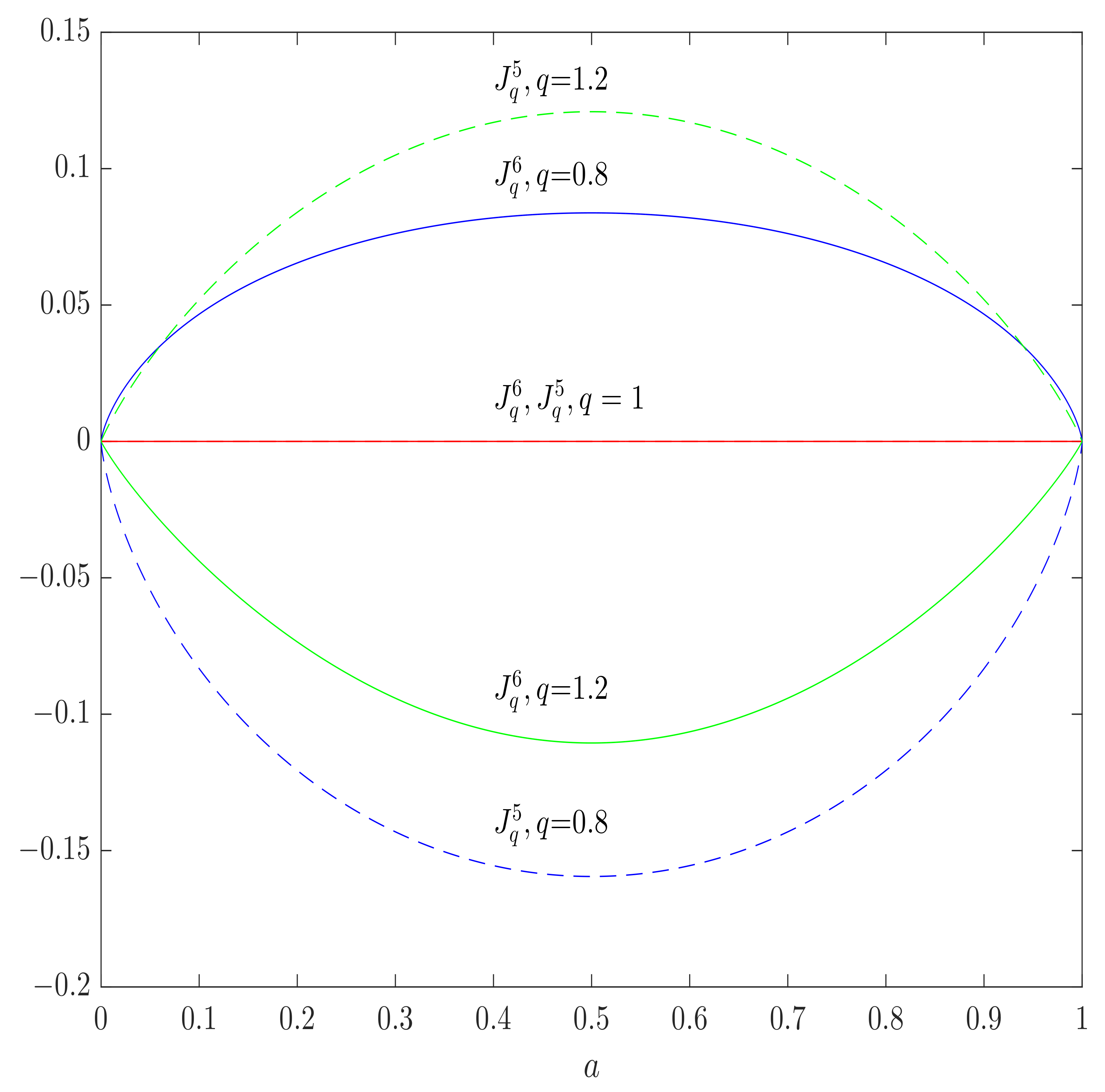 Entropy 23 00702 g005