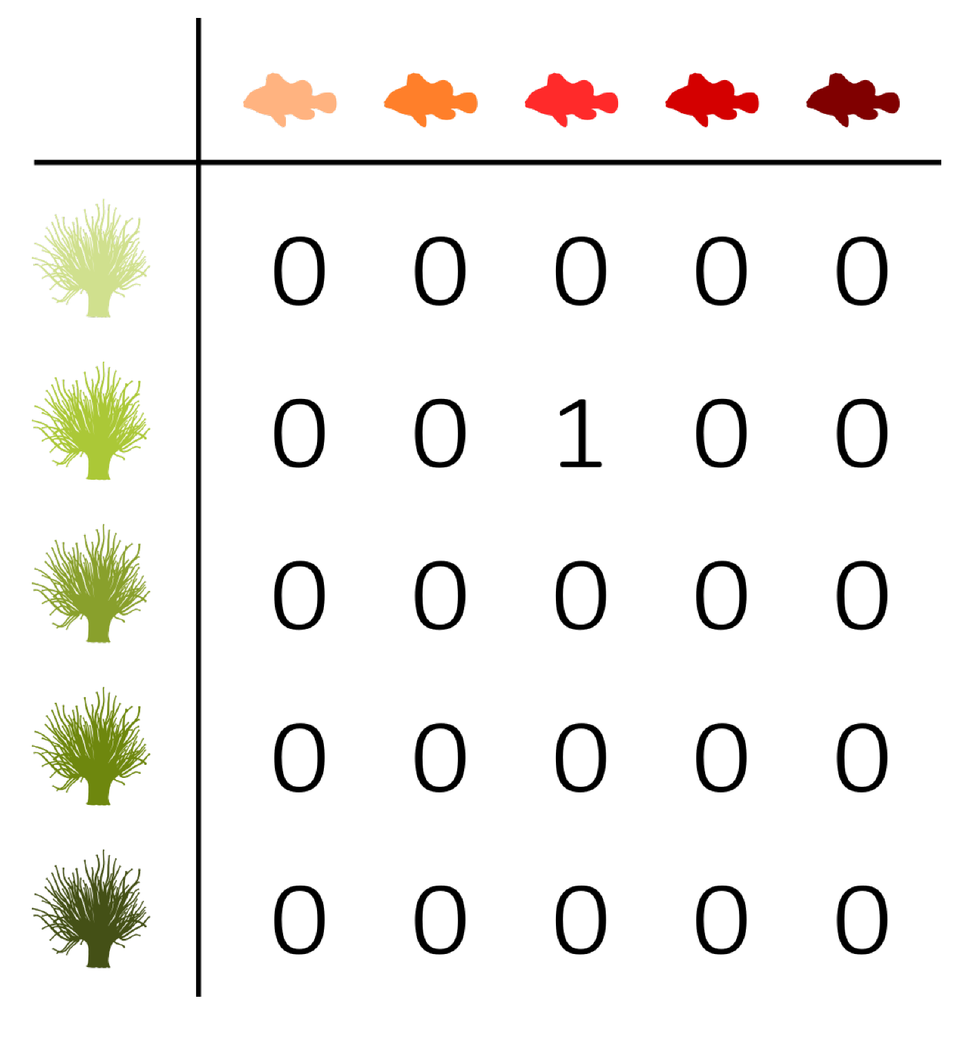 Entropy 23 00703 i002 Entropy 23 00703 i002