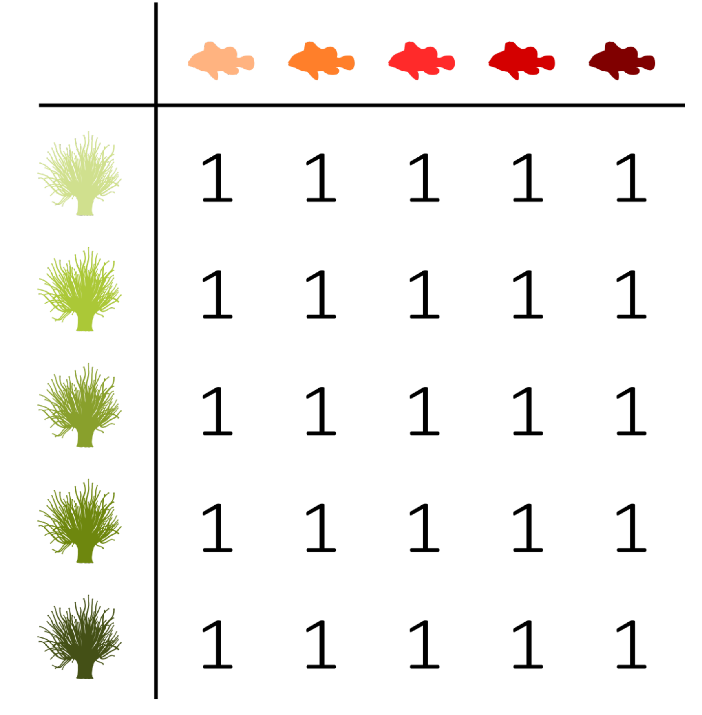 Entropy 23 00703 i003 Entropy 23 00703 i003