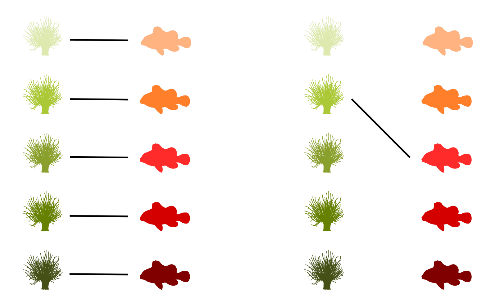 Entropy 23 00703 i005 Entropy 23 00703 i005