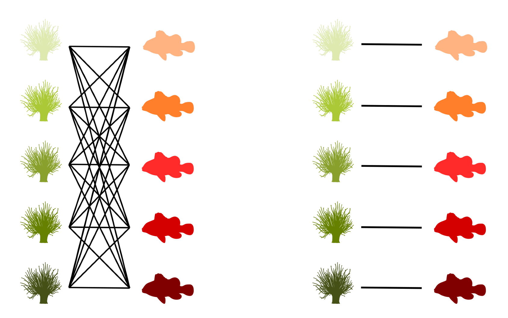 Entropy 23 00703 i006 Entropy 23 00703 i006