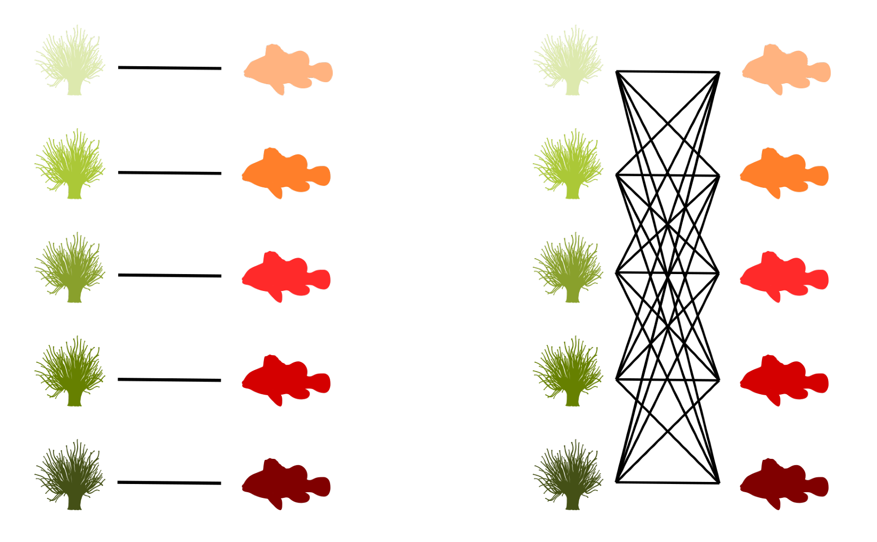 Entropy 23 00703 i007 Entropy 23 00703 i007