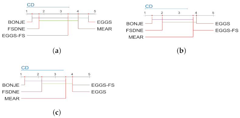 Entropy 23 00704 g003