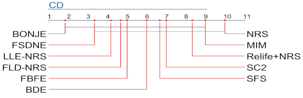 Entropy 23 00704 g004
