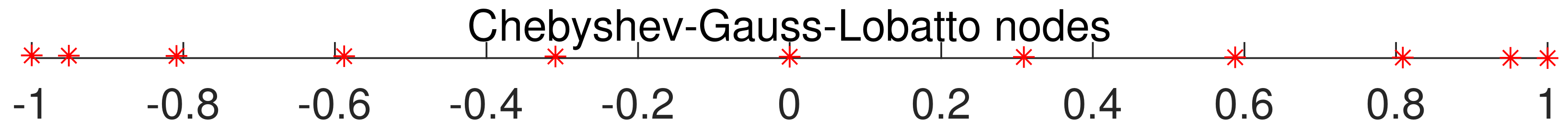 Entropy 23 00705 g002 Entropy 23 00705 g002