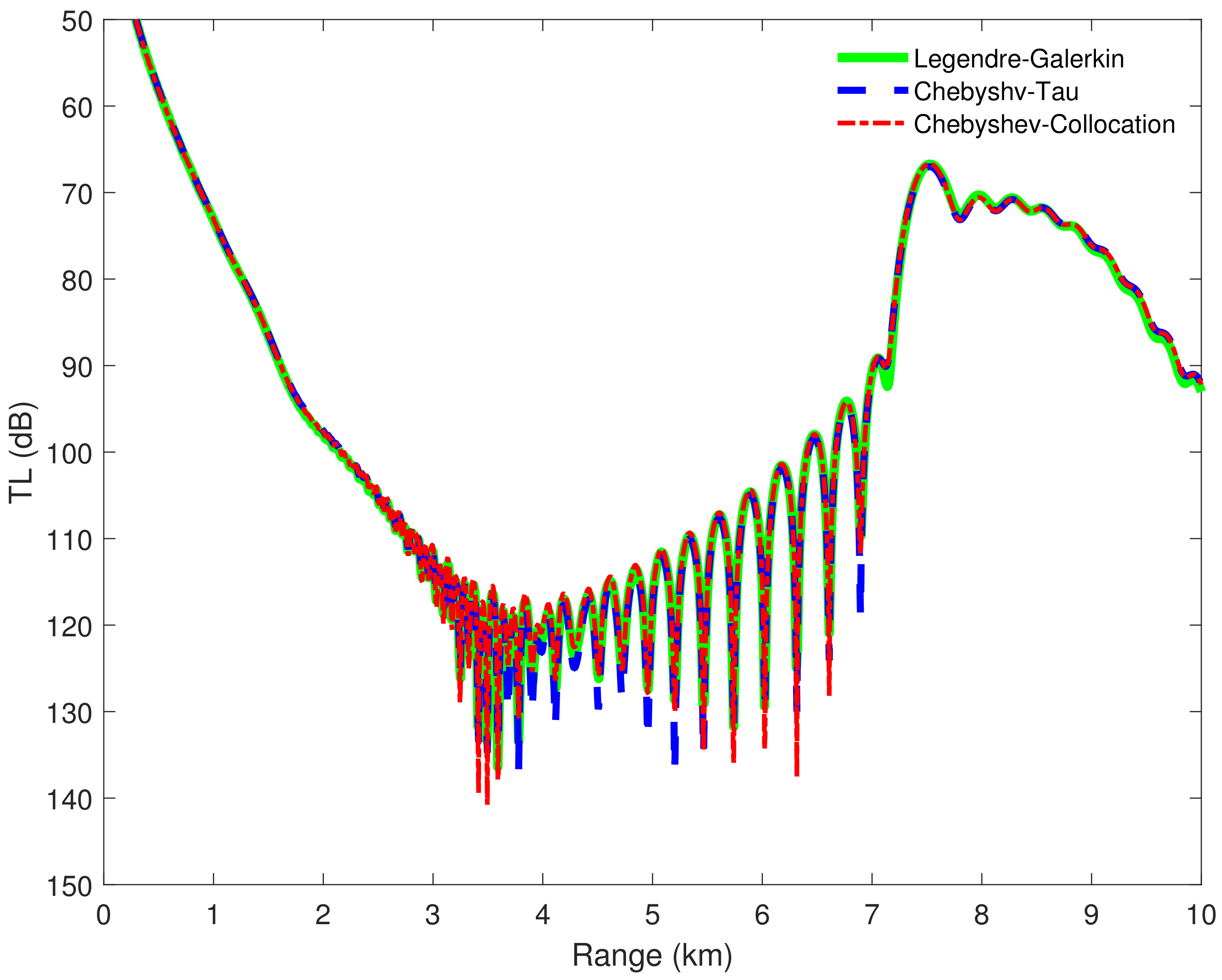 Entropy 23 00705 g010 Entropy 23 00705 g010