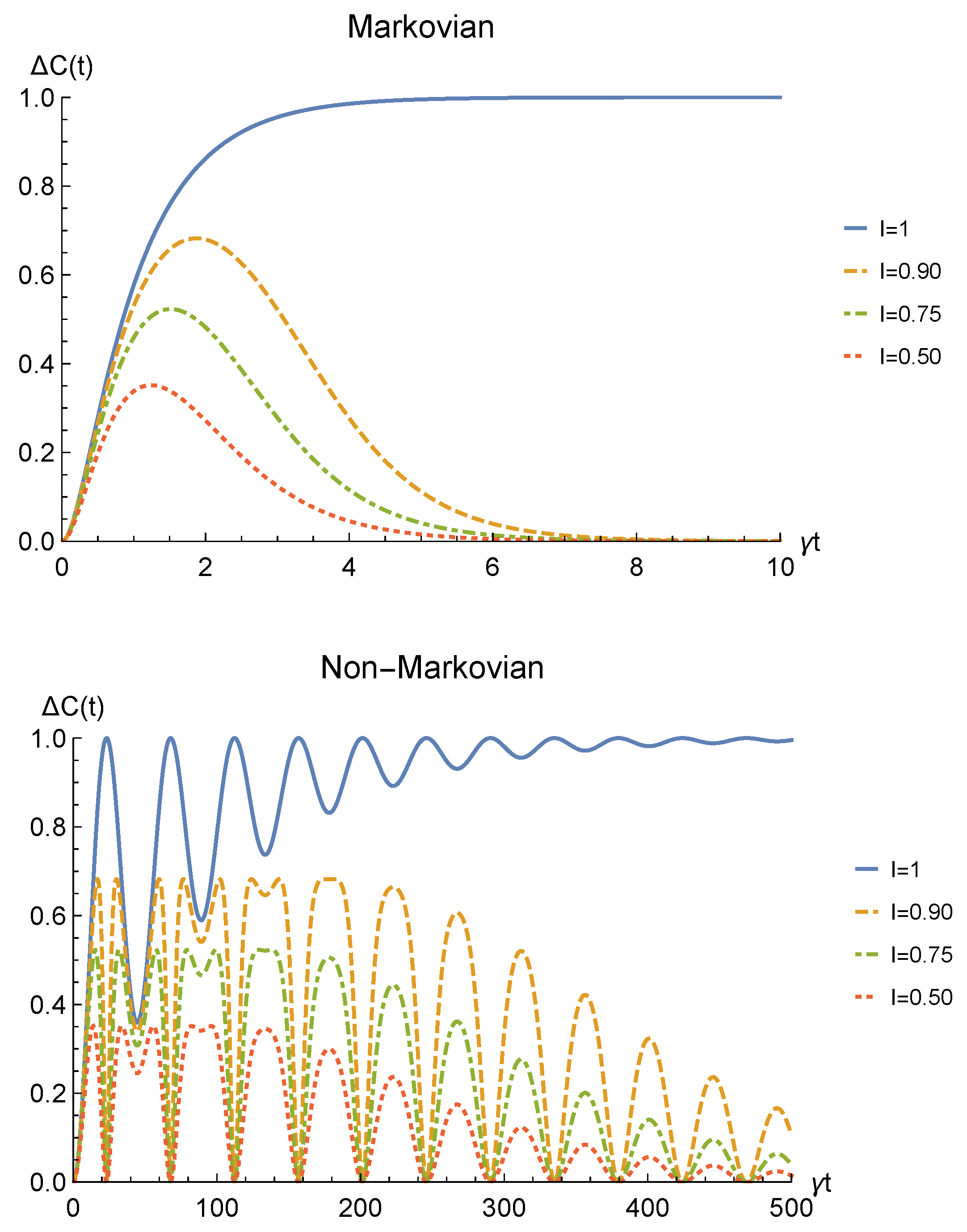 Entropy 23 00708 g003