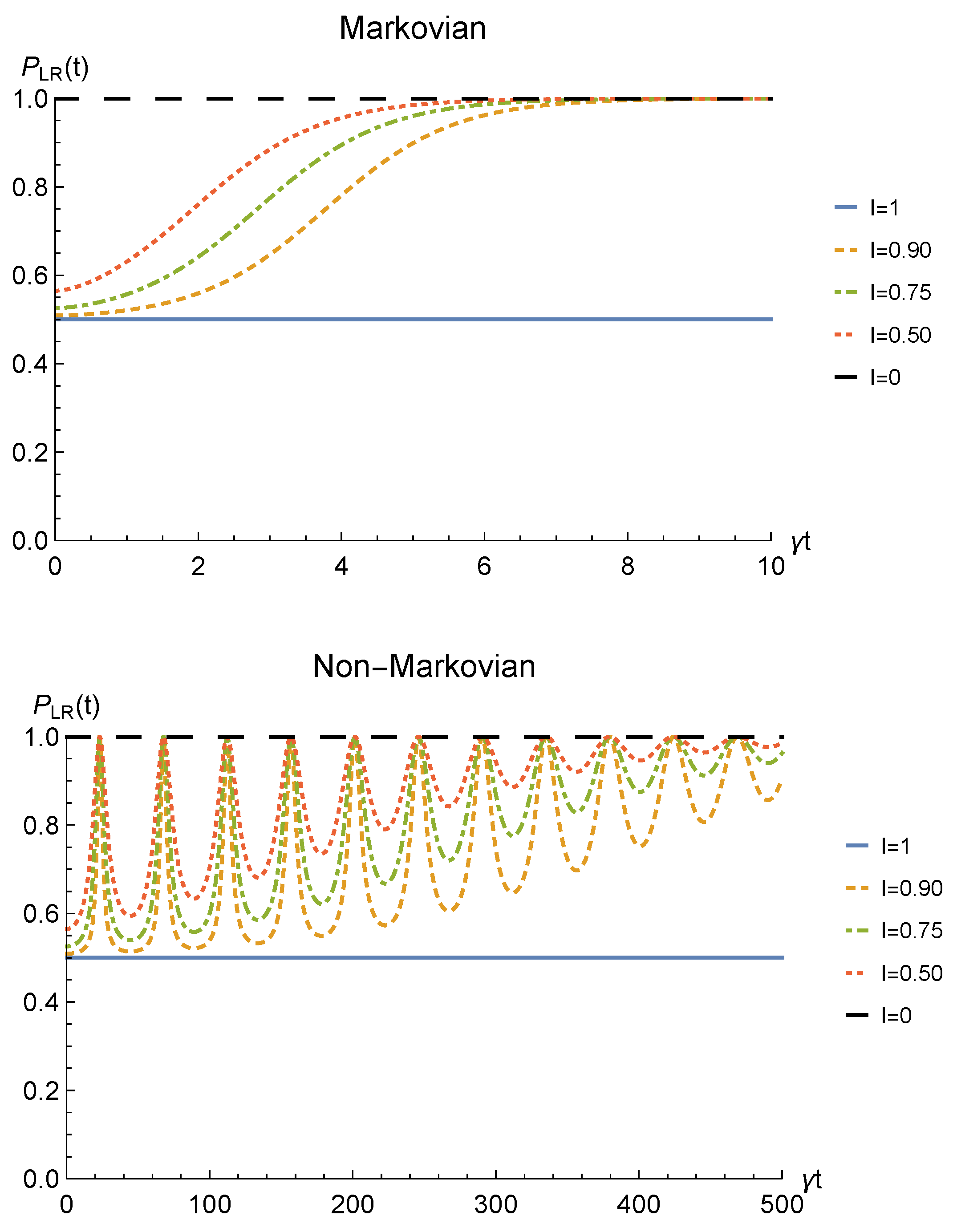 Entropy 23 00708 g004