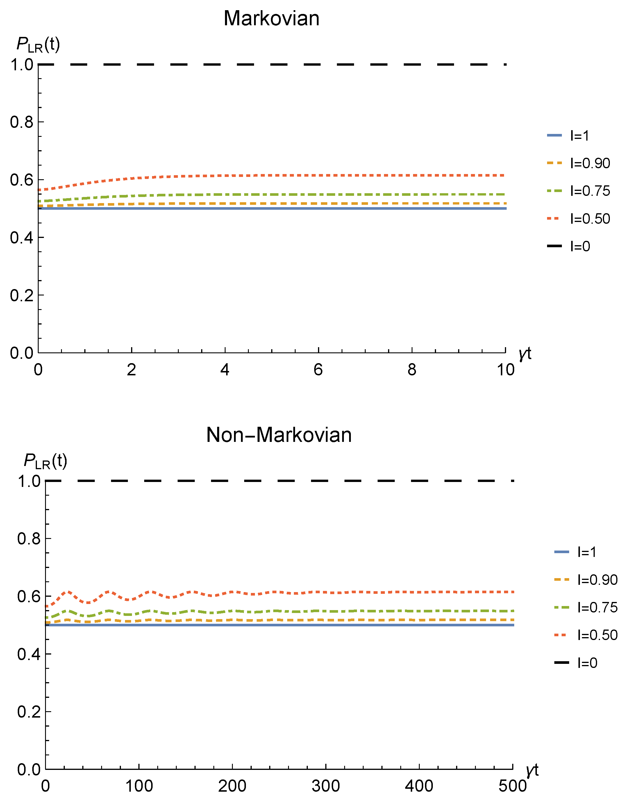 Entropy 23 00708 g008