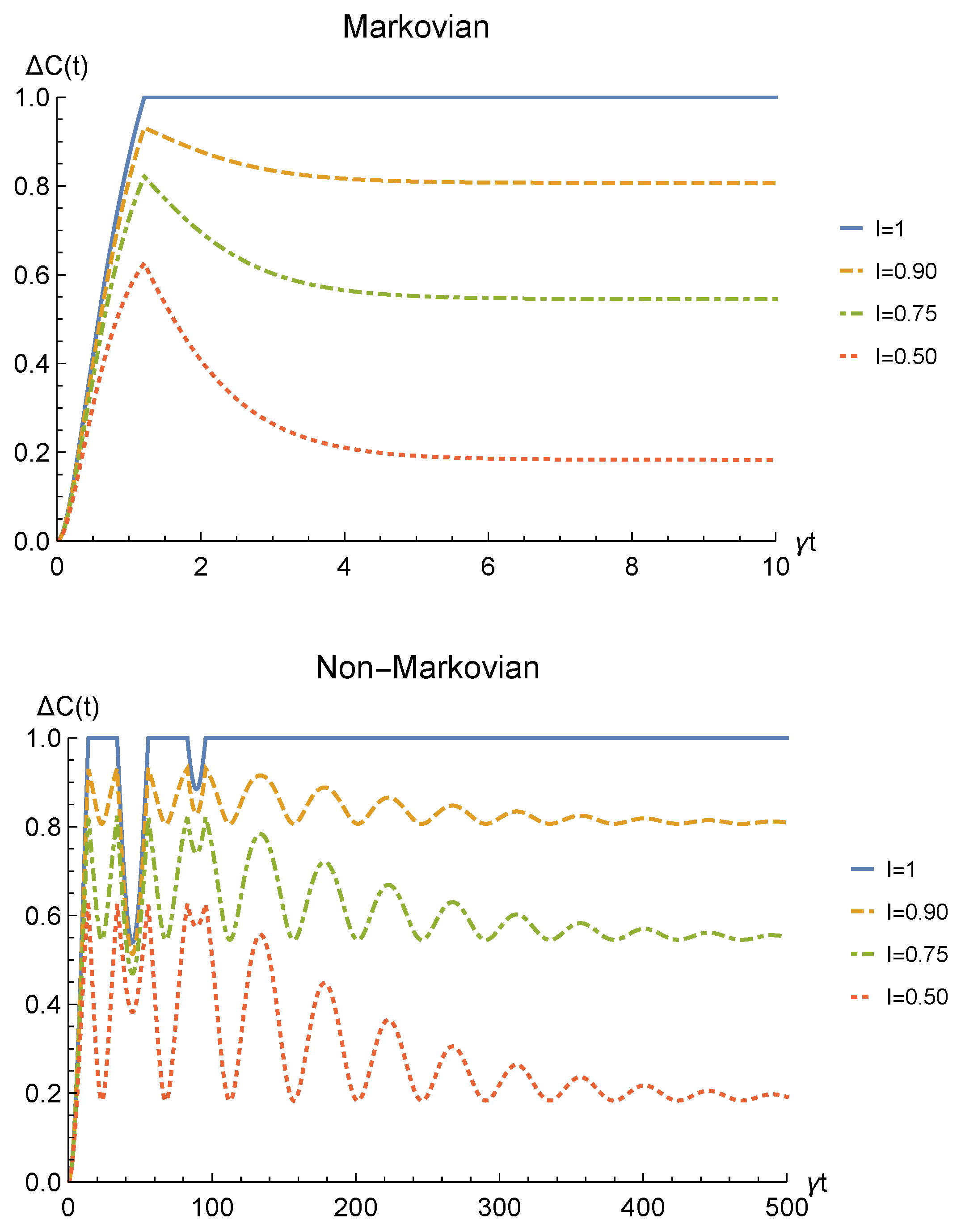 Entropy 23 00708 g011