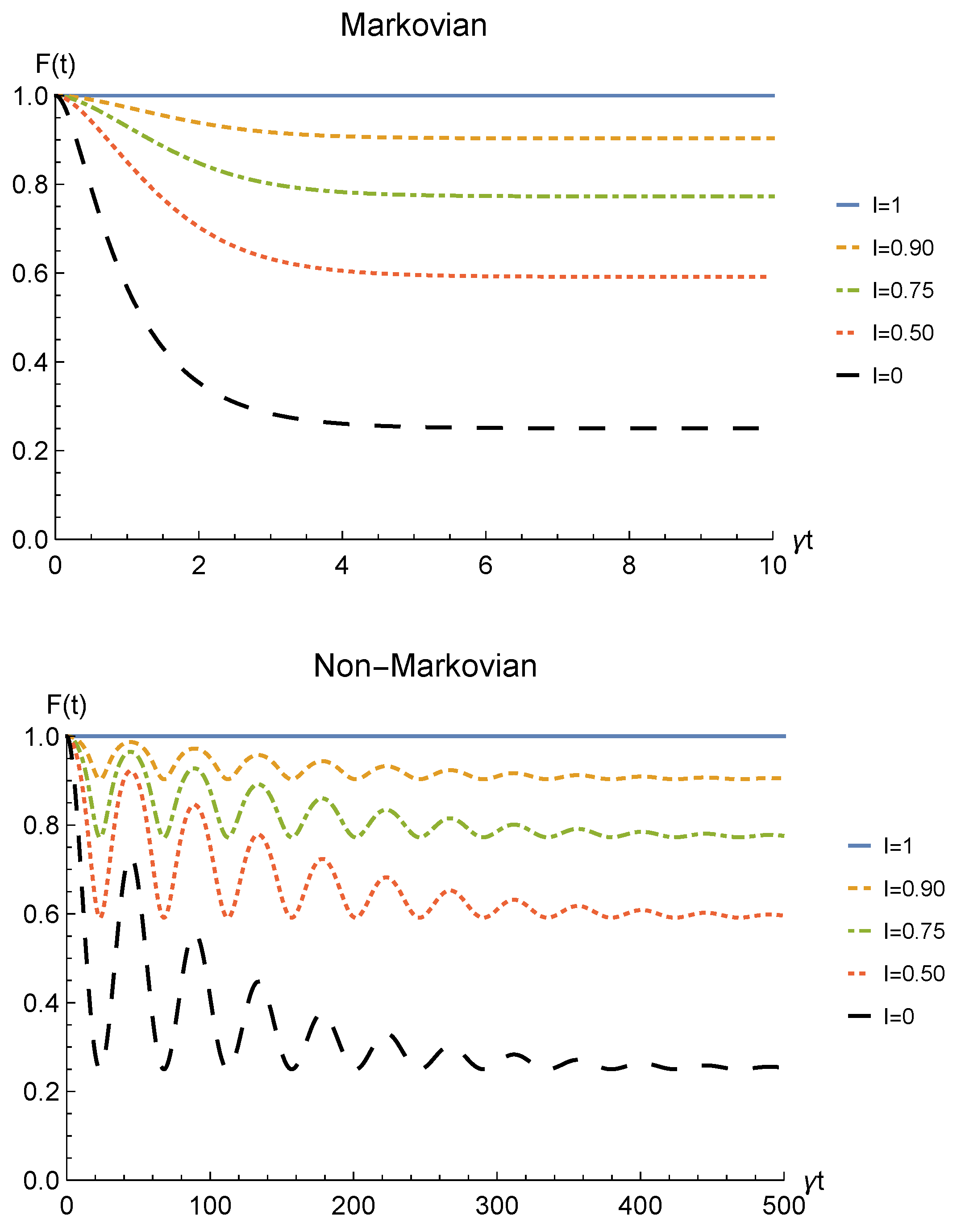 Entropy 23 00708 g013