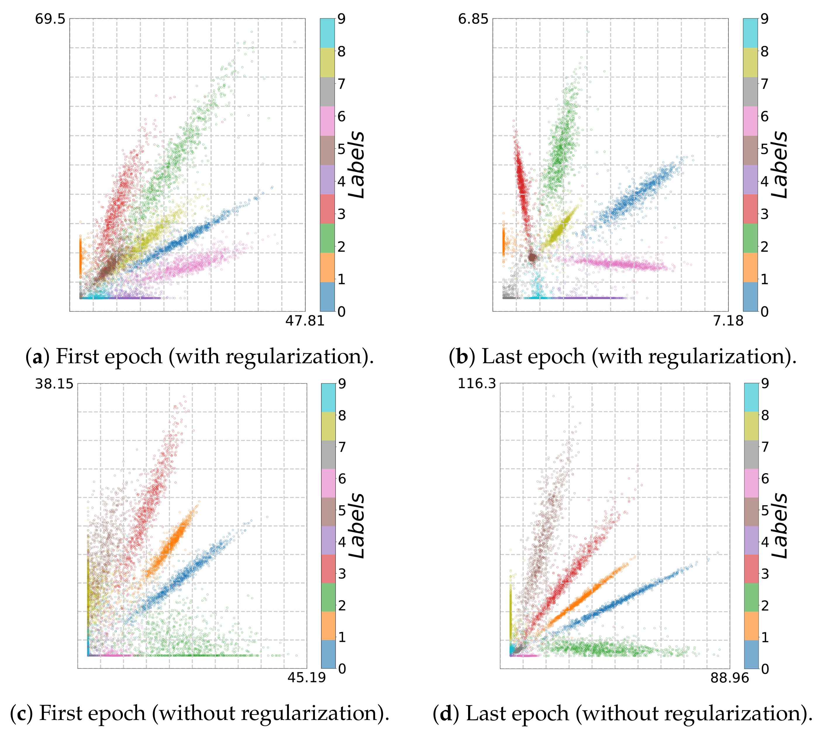 Entropy 23 00711 g003