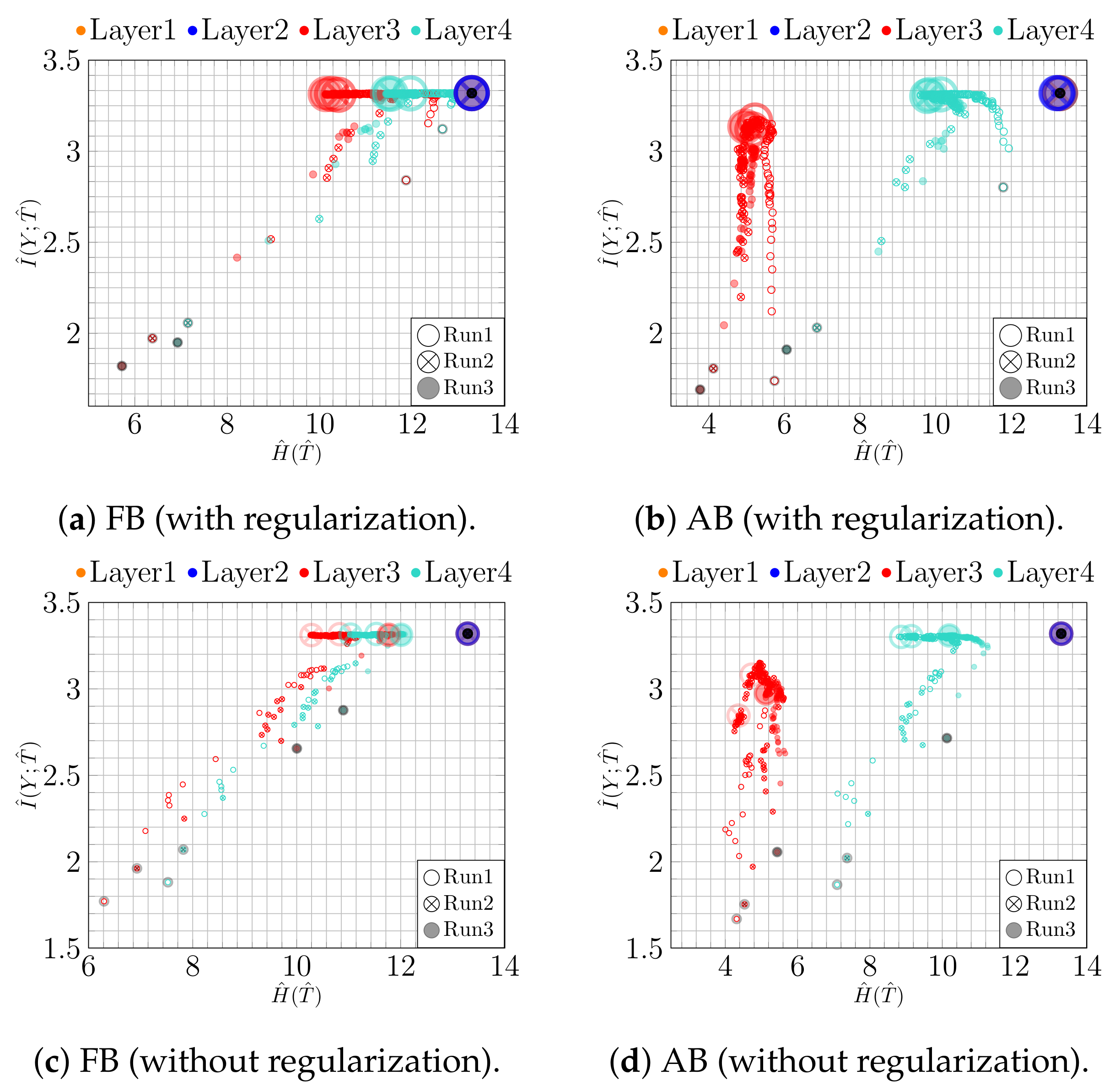 Entropy 23 00711 g004