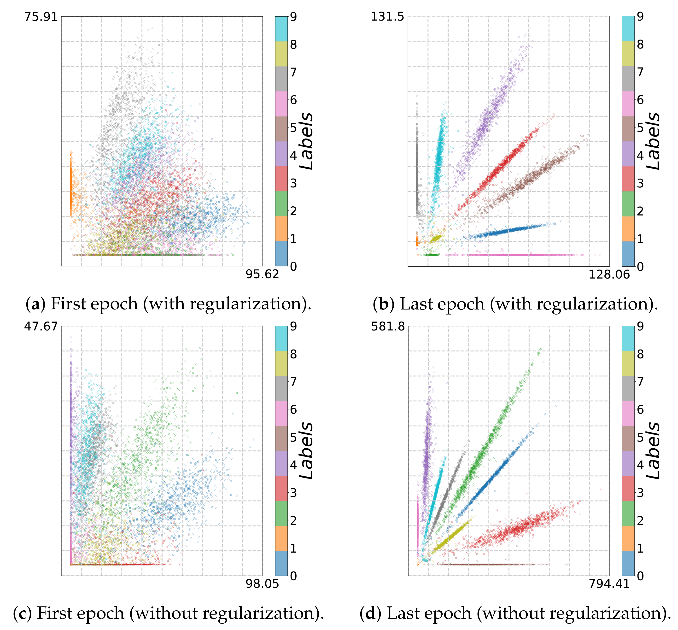 Entropy 23 00711 g005