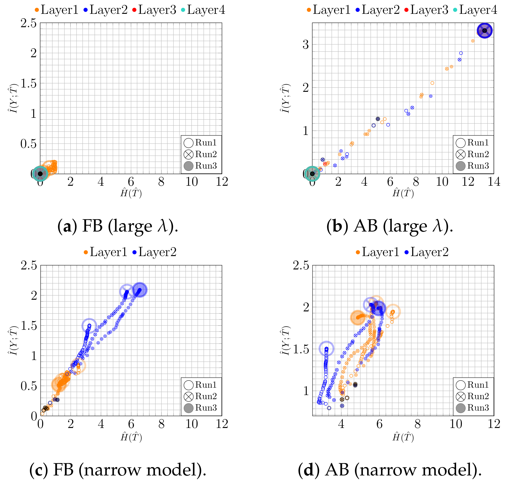 Entropy 23 00711 g006