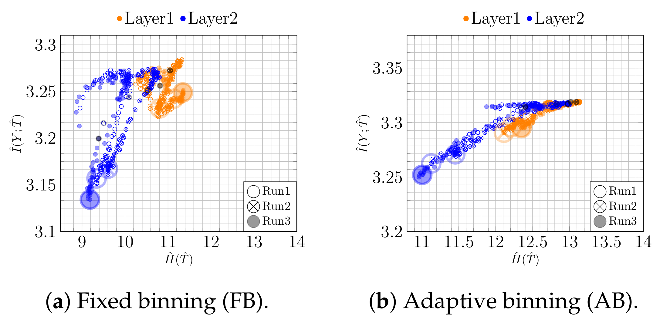 Entropy 23 00711 g007